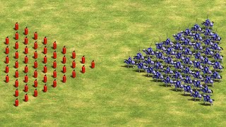 50 TEUTONIC KNIGHTS vs 50 LEITIS🤯 Age of Empires 2 [upl. by Windsor]