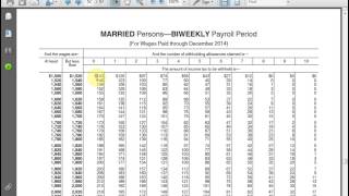 Using Income Tax Tables [upl. by Yerga]