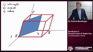 Crystallographic Planes Texas AampM Intro to Materials [upl. by Marieann]