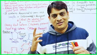 Part 5 Seliwanoffs Test with Reactions  Test for Carbohydrates [upl. by Rufena]