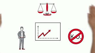 FaktorOptionsscheine Investieren mit konstantem Hebel [upl. by Nodnelg792]