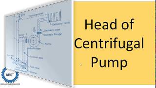 Head of centrifugal pump [upl. by Ahseiyk]