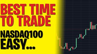 Best TIME TO TRADE NAS100  Best timeframe to trade NAS100 NASDAQ 100 STRATEGY  VIX INDEX VIX STOCK [upl. by Arretnahs]