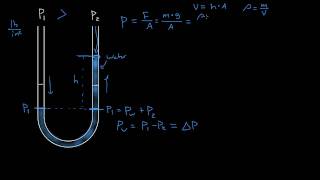 Introduction to Manometers  part 1 [upl. by Berliner752]