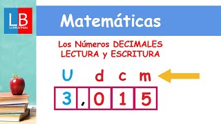 Los Números DECIMALES LECTURA y ESCRITURA ✔👩‍🏫 PRIMARIA [upl. by Gabriello]