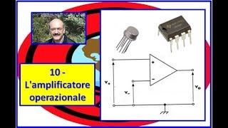 Carlo Fierro 10 Lamplificatore operazionale [upl. by Onez]