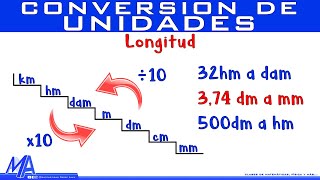 Conversión de unidades de longitud  Método 2 [upl. by Auburta666]