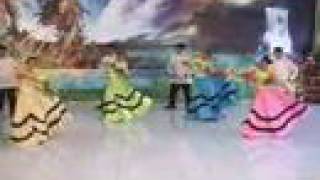 LAWISWIS KAWAYAN Philippine Folk Dance [upl. by Neeliak]