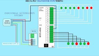 How to wire Delta PLC  PLC WIRING [upl. by Yc905]