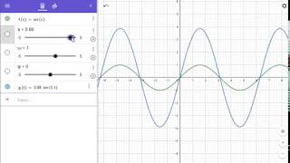 Parameters of a Sine Function [upl. by Ahpla]