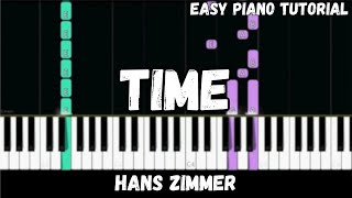 Hans Zimmer  Time Easy Piano Tutorial [upl. by Asreht]