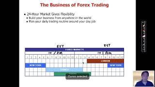 Professional Forex Trading Course Lesson 1 By Adam Khoo [upl. by Konstanze]