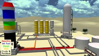 Oil Refinery Overview HD [upl. by Blank]