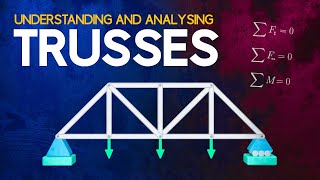 Understanding and Analysing Trusses [upl. by Arraek287]