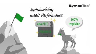 Sustainability in the textile industry  simply explained by Sympatex [upl. by Ariaj292]