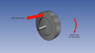 Gyroscopic Theory  Gyroscope And Gyroscopic Working Principles  Lecture 25 [upl. by Mathilde]