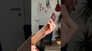 BoyWithUke Long Drives Tutorial [upl. by Joe]