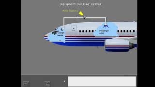 23 Boeing 737NG  Air Conditioning System [upl. by Gies]