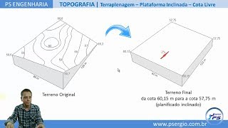 ENGENHARIA TOPOGRAFIA TERRAPLENAGEM Corte e Aterro Cálculo do Volume para Plataforma Inclinada [upl. by Dehsar608]