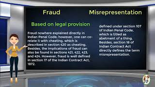 What is Difference Between Fraud amp Misrepresentation [upl. by Ferri247]