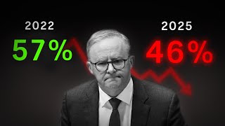 Did Albo fail [upl. by Ebby]