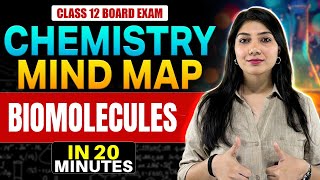 Class 12 Chemistry  Mind Maps Biomolecules  One Shot By Ayushi Ma’am  Boards 2025 [upl. by Atsyrhc]