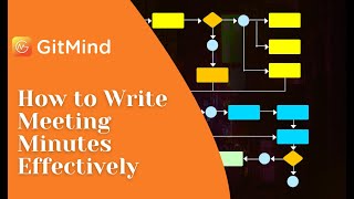 How to Write Meeting Minutes Effectively [upl. by Zug220]