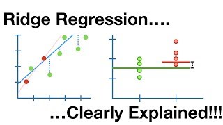 Regularization Part 1 Ridge L2 Regression [upl. by Lulu]