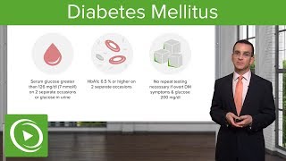 Diabetes Mellitus and Type 2 Diabetes Diagnosis amp Management – Family Medicine  Lecturio [upl. by Aidaas]