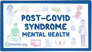 PostCOVID syndrome Mental health [upl. by Pacificas]