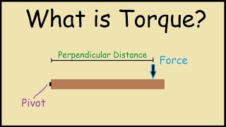 What is Torque  Physics [upl. by Eaneg]