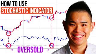 Stochastic Indicator Secrets Trading Strategies To Profit In Bull amp Bear Markets [upl. by Losse13]