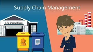 Supply Chain Management Beispiel  einfach erklärt deutsch [upl. by Acissej159]