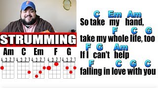 CANT HELP FALLING IN LOVE  ELVIS PRESLEY  STRUMMING UKULELE PLAY ALONG COVER [upl. by Carlton]