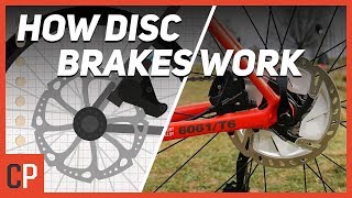 How Do Disc Brakes Actually Work [upl. by Jordison823]