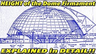 HEIGHT of the Dome Firmament EXPLAINED in DETAIL  Fe PROOF 28 [upl. by Einnalem]