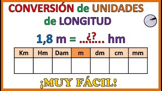 CONVERSIÓN de UNIDADES de LONGITUD  Muy fácil [upl. by Sitrik]