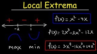 Finding Local Maximum and Minimum Values of a Function  Relative Extrema [upl. by Naltiak]