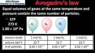 13 Avogadros law [upl. by Notnerb919]