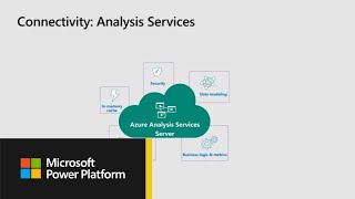 Microsoft Power BI Managing largescale datasets in Power BI  THR3003 [upl. by Aymik95]