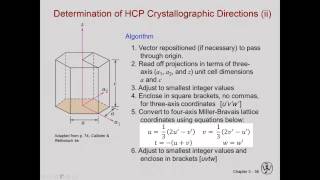 HCP Directions [upl. by Dallman]