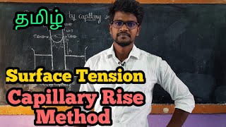 SurfaceTensionCapillaryRiseMethodPhysics 11TamilMurugaMP [upl. by Shane880]