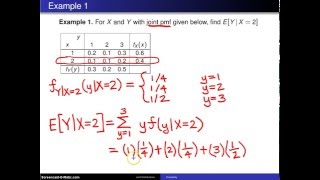 Conditional expectation  Example 1 [upl. by Eilyah476]