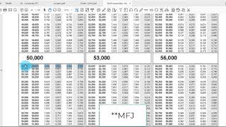 Chapter 2 Part 1  Calculating Tax Tax Tables or Tax Rate Schedules [upl. by Kcarb294]