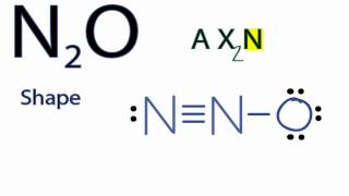 N2O Molecular Geometry  Shape and Bond Angles [upl. by Margot512]