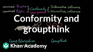 Conformity and groupthink  Behavior  MCAT  Khan Academy [upl. by Eirrak]