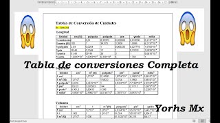 Tabla de conversiones  Todas las Conversiones  Completa [upl. by Stalk251]