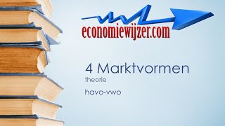 Vier marktvormen havovwo [upl. by Stromberg]