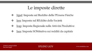 Il fisco in pillole Irpef lImposta sul Reddito delle Persone Fisiche [upl. by Hornstein]