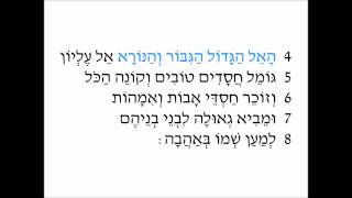 Amidah Avot vImahot chanted  Prayer Karaoke [upl. by Nivrad198]